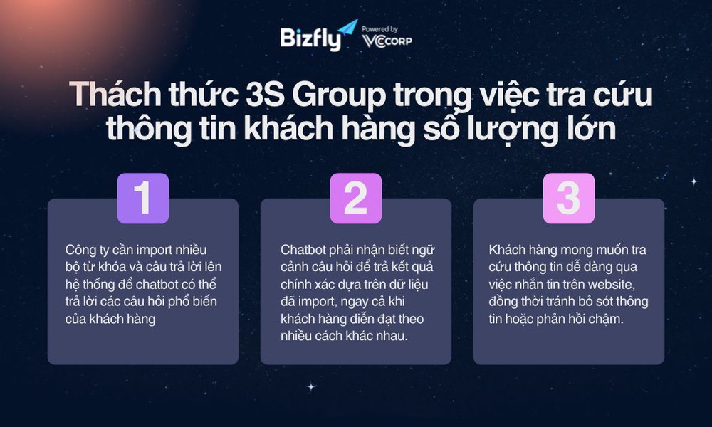 Trong quá trình vận hành, 3S gặp phải một số thách thức